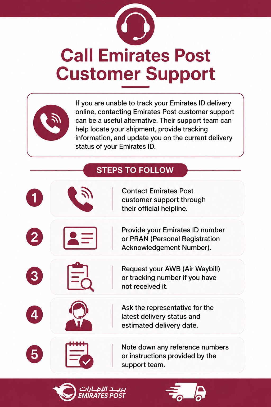 Call Emirates Post Customer Support