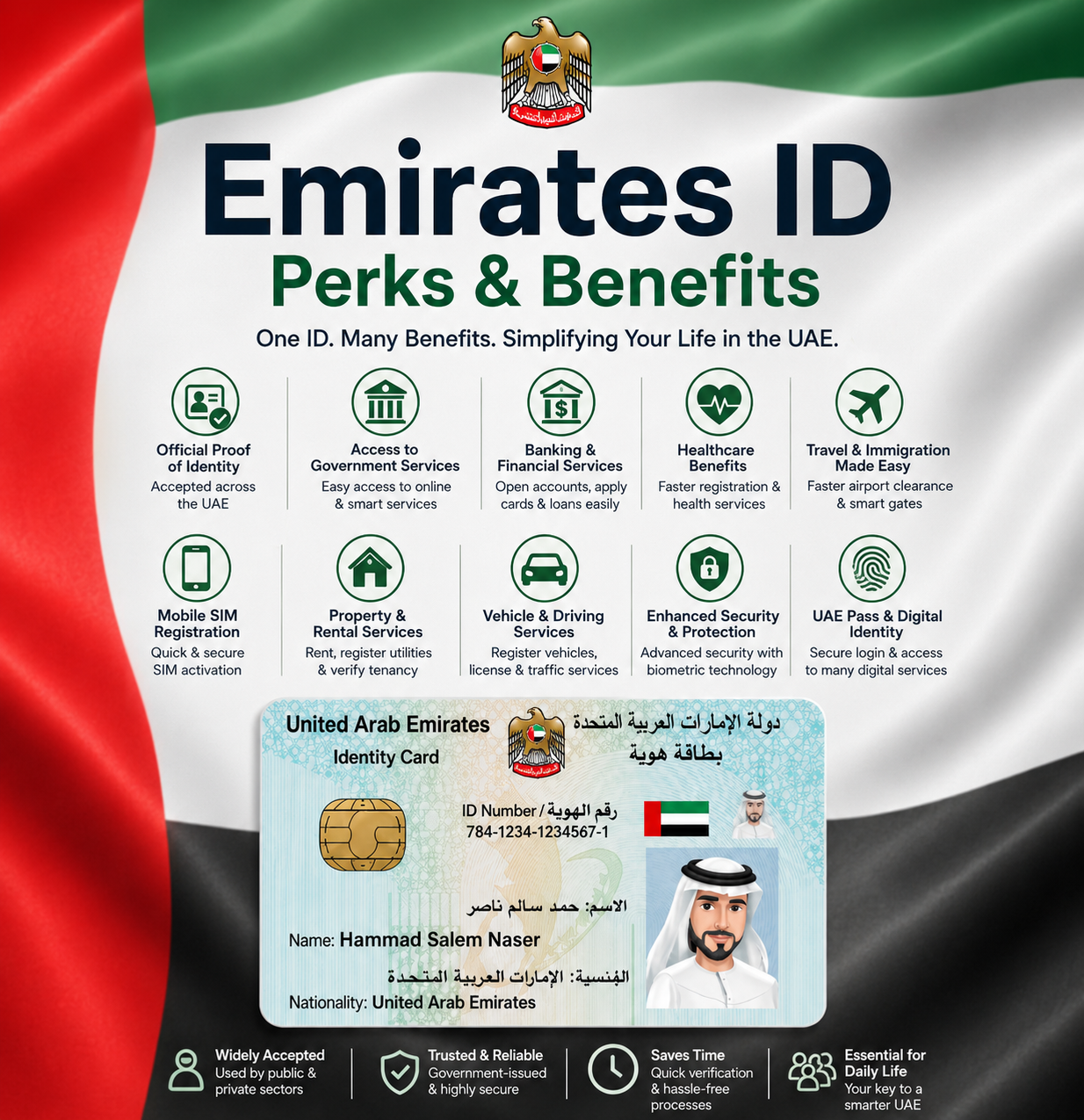 Emirates ID Perks Benefits