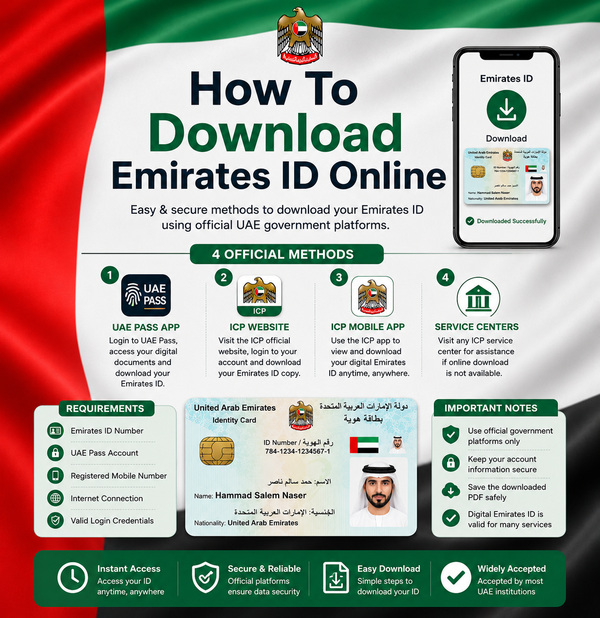 Emirates ID Download