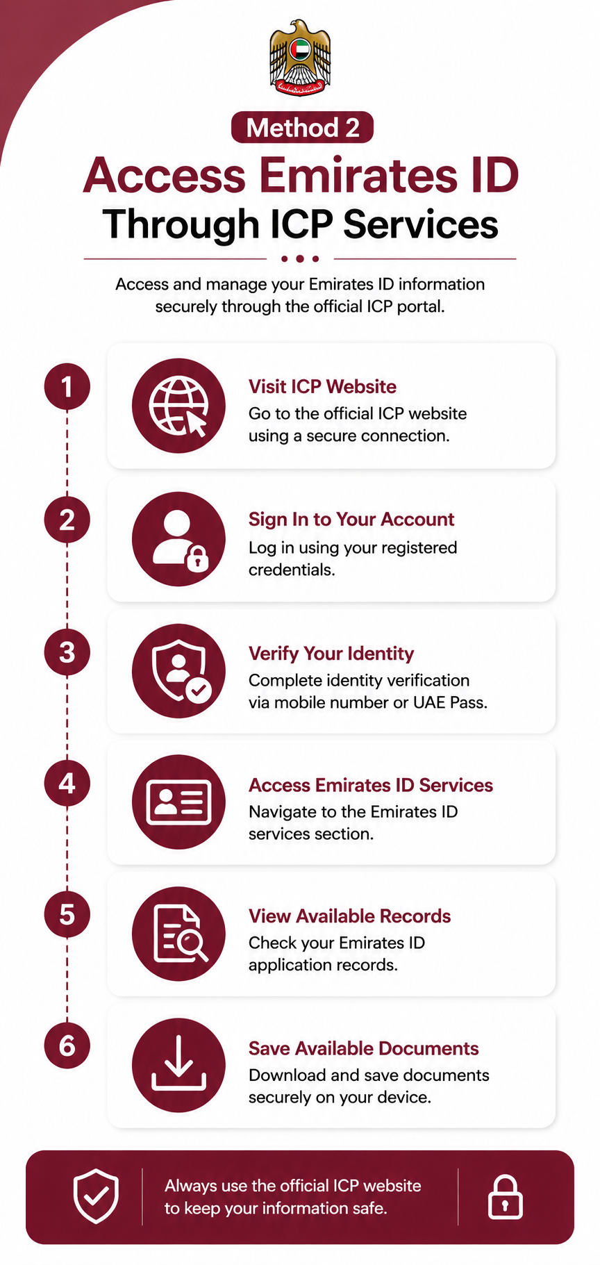 Download Emirates ID Through ICP Services